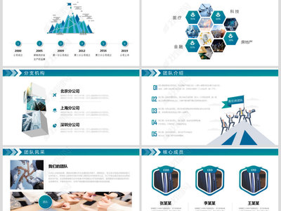 舞蹈培训企业融资策划方案
